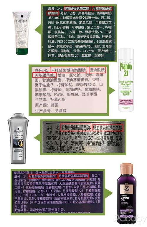 植發(fā)級呵護？Plantur樸蘭圖防脫洗發(fā)水深度評測報告